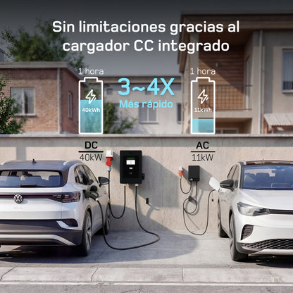 dé Estación de Carga Rápida DC 30 kW/40 kW