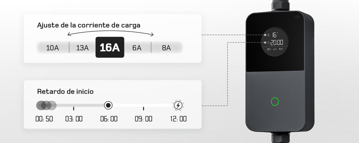 Una pantalla inteligente