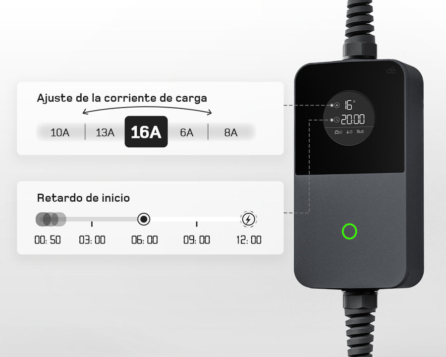 Una pantalla inteligente