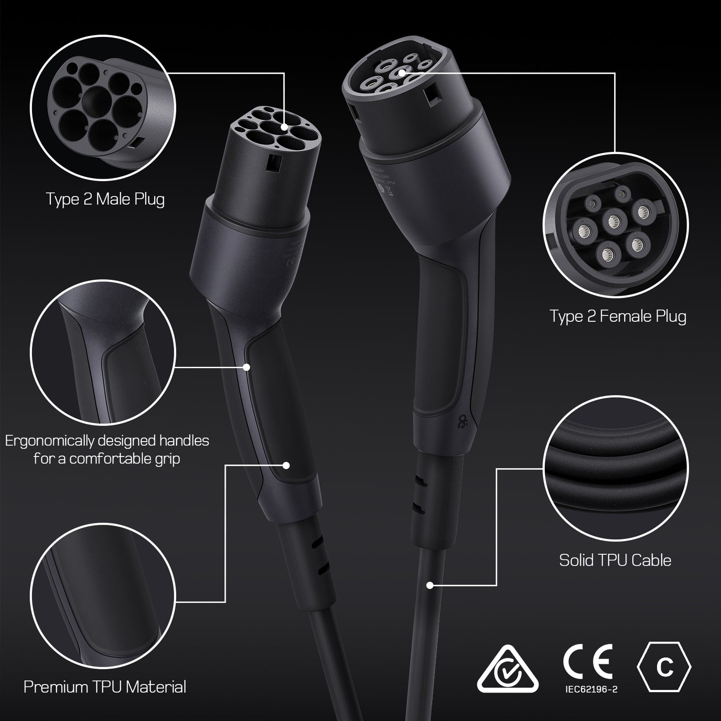 dé Cable de carga Tipo 2 de 22 kW