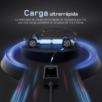 dé Cargador Tipo 2–Schuko v2 16A 3,7 kW