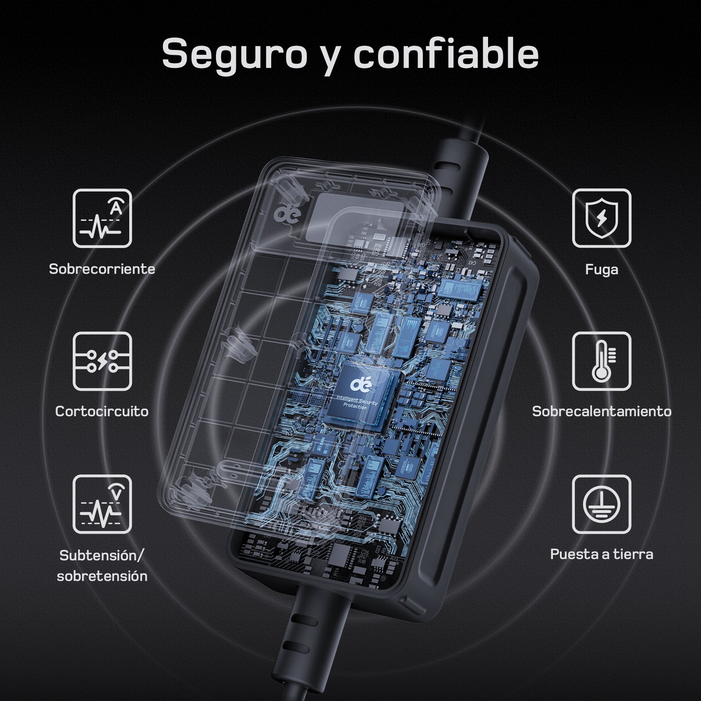 dé Cargador portátil Tipo 2 7,4 kW (32A) monofásico