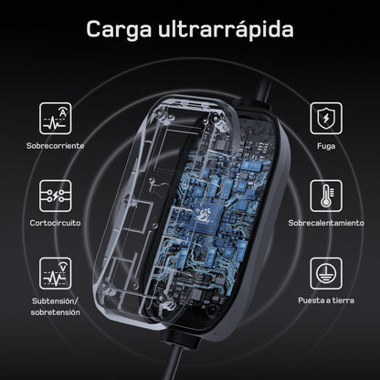 dé Cable de carga Tipo 2 con enchufe Schuko (16A)