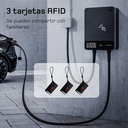 dé Wallbox 7,4 kW Monofásico Tipo 2 (32A)